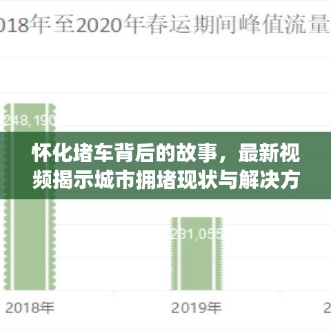 怀化堵车背后的故事，最新视频揭示城市拥堵现状与解决方案