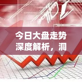 今日大盘走势深度解析，洞悉市场脉动，掌握投资风向标