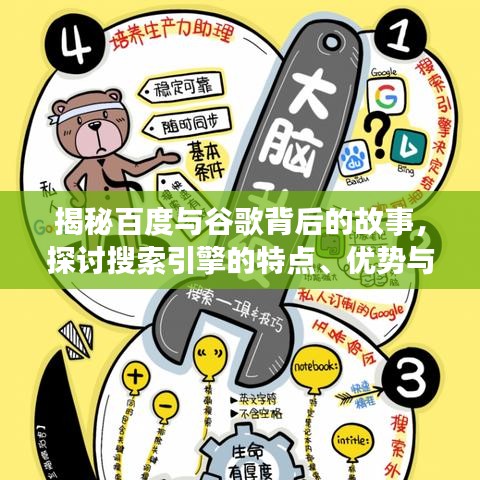 揭秘百度与谷歌背后的故事，探讨搜索引擎的特点、优势与重要性