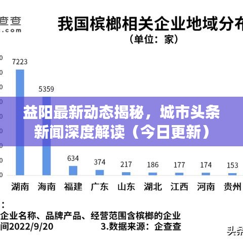 2025年5月3日 第22页