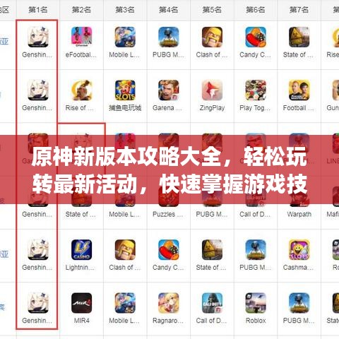 原神新版本攻略大全，轻松玩转最新活动，快速掌握游戏技巧！