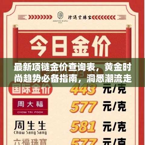 最新项链金价查询表，黄金时尚趋势必备指南，洞悉潮流走向！