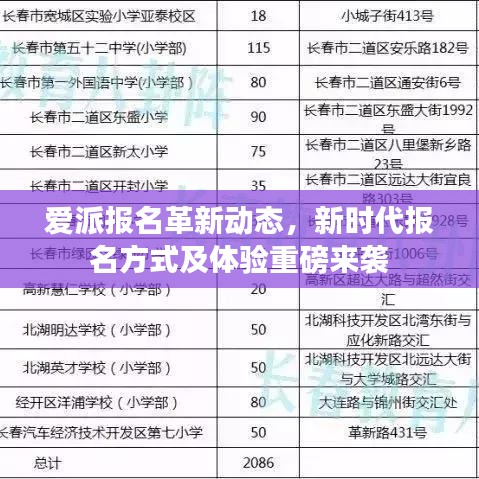 爱派报名革新动态，新时代报名方式及体验重磅来袭
