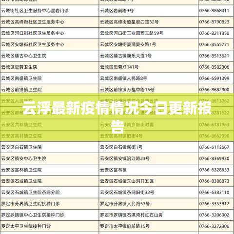 云浮最新疫情情况今日更新报告