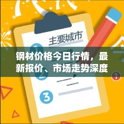 钢材价格今日行情，最新报价、市场走势深度解析及未来趋势预测