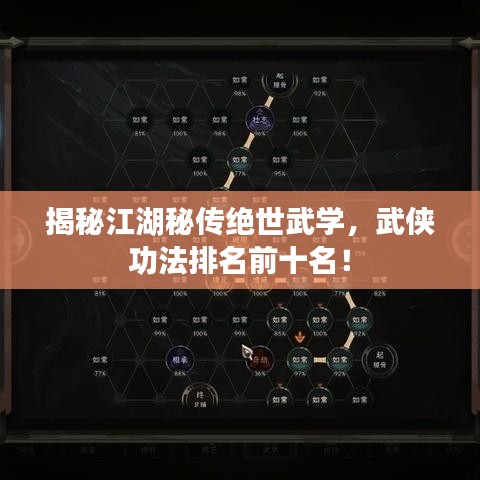 揭秘江湖秘传绝世武学，武侠功法排名前十名！