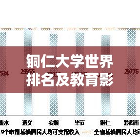 铜仁大学世界排名及教育影响力瞩目