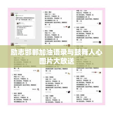 励志邯郸加油语录与鼓舞人心图片大放送