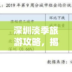 深圳淡季旅游攻略，揭秘独特魅力之旅