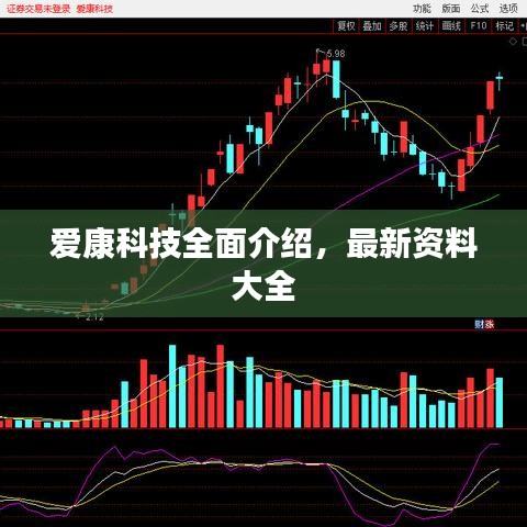 爱康科技全面介绍，最新资料大全