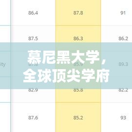 慕尼黑大学，全球顶尖学府卓越排名揭晓！