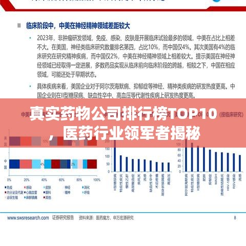 真实药物公司排行榜TOP10，医药行业领军者揭秘