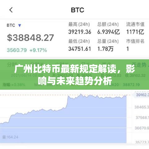 广州比特币最新规定解读，影响与未来趋势分析