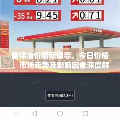 盘锦油价最新动态，今日价格、市场走势及影响因素深度解析