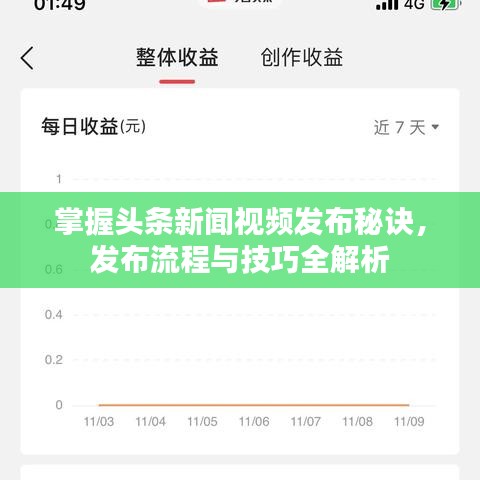 掌握头条新闻视频发布秘诀，发布流程与技巧全解析