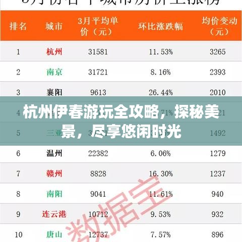 杭州伊春游玩全攻略，探秘美景，尽享悠闲时光
