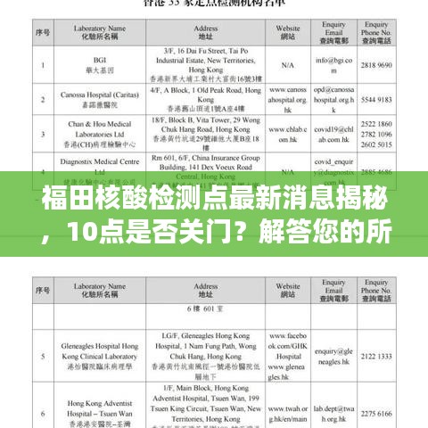福田核酸检测点最新消息揭秘，10点是否关门？解答您的所有疑惑