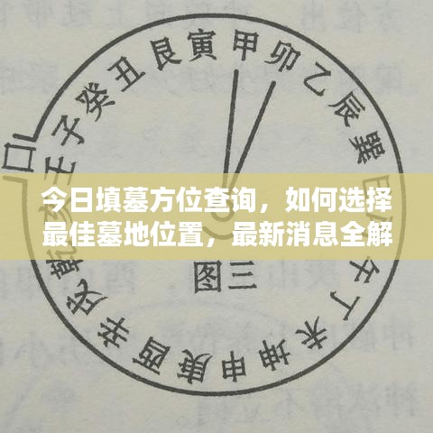 今日填墓方位查询，如何选择最佳墓地位置，最新消息全解析