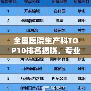 全国医院生产科TOP10排名揭晓，专业医疗与卓越服务的典范