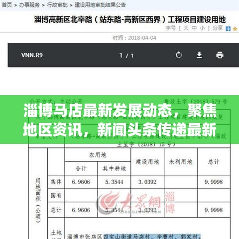 淄博马店最新发展动态，聚焦地区资讯，新闻头条传递最新资讯