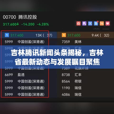 吉林腾讯新闻头条揭秘，吉林省最新动态与发展瞩目聚焦