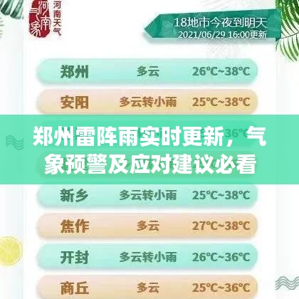 郑州雷阵雨实时更新，气象预警及应对建议必看