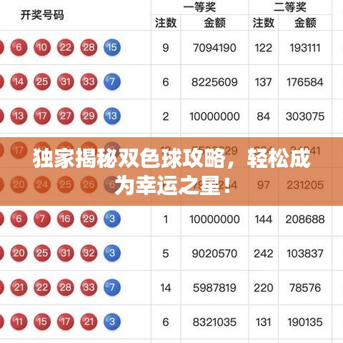 独家揭秘双色球攻略，轻松成为幸运之星！