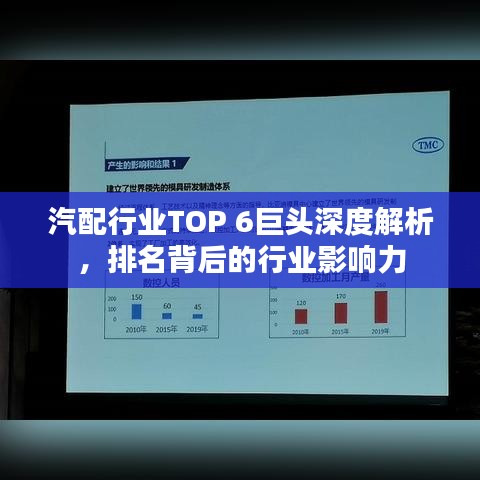 汽配行业TOP 6巨头深度解析，排名背后的行业影响力