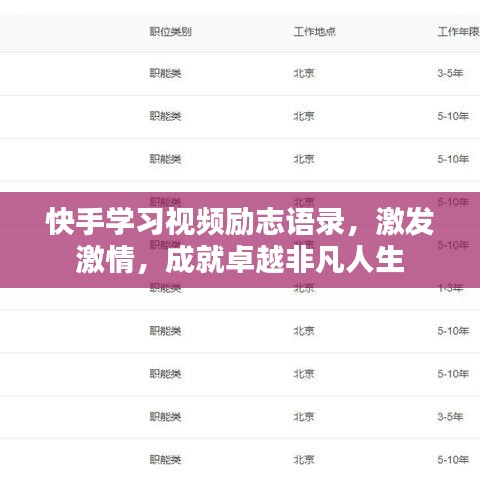 快手学习视频励志语录，激发激情，成就卓越非凡人生
