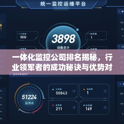 一体化监控公司排名揭秘，行业领军者的成功秘诀与优势对比！