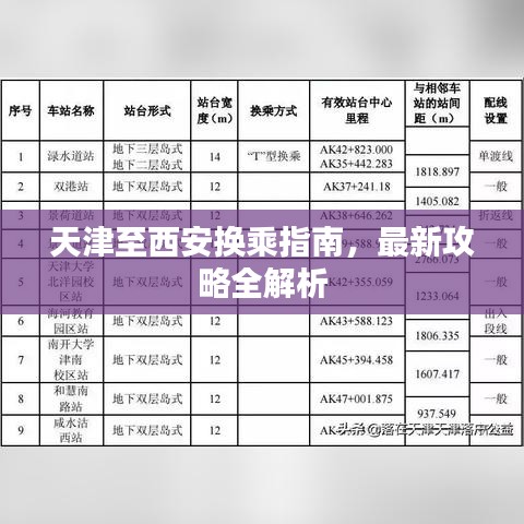 天津至西安换乘指南，最新攻略全解析