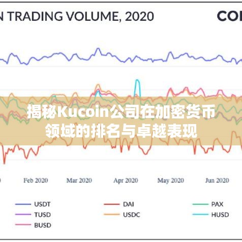 揭秘Kucoin公司在加密货币领域的排名与卓越表现