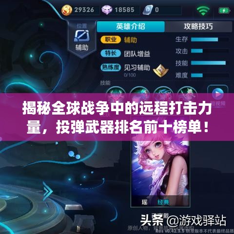 揭秘全球战争中的远程打击力量，投弹武器排名前十榜单！