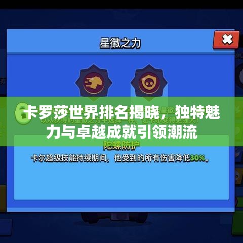 卡罗莎世界排名揭晓，独特魅力与卓越成就引领潮流