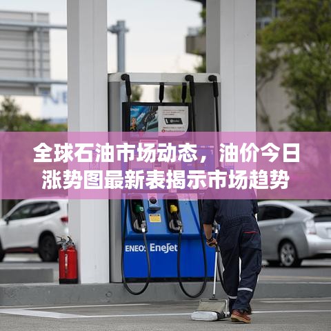 全球石油市场动态，油价今日涨势图最新表揭示市场趋势