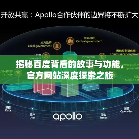 揭秘百度背后的故事与功能，官方网站深度探索之旅