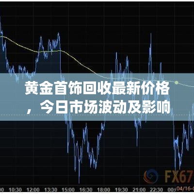 黄金首饰回收最新价格，今日市场波动及影响因素全解析