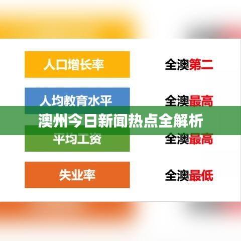 澳州今日新闻热点全解析