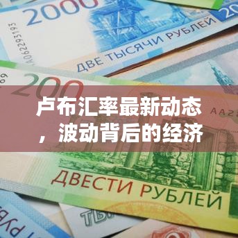 卢布汇率最新动态，波动背后的经济真相一网打尽！