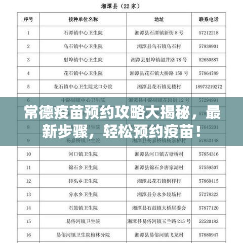 常德疫苗预约攻略大揭秘，最新步骤，轻松预约疫苗！