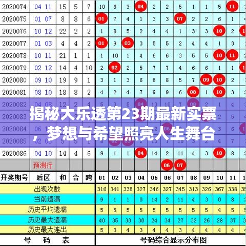 揭秘大乐透第23期最新实票，梦想与希望照亮人生舞台