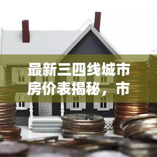 最新三四线城市房价表揭秘，市场趋势解读与未来展望