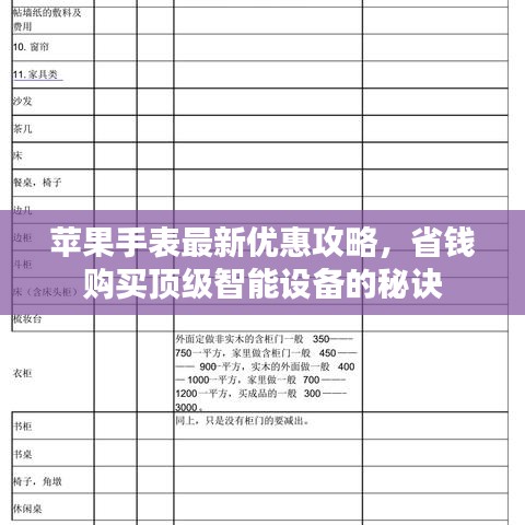 苹果手表最新优惠攻略，省钱购买顶级智能设备的秘诀