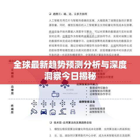 全球最新趋势预测分析与深度洞察今日揭秘