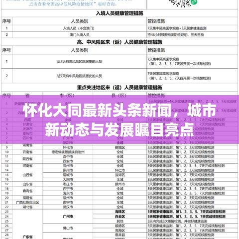 怀化大同最新头条新闻，城市新动态与发展瞩目亮点