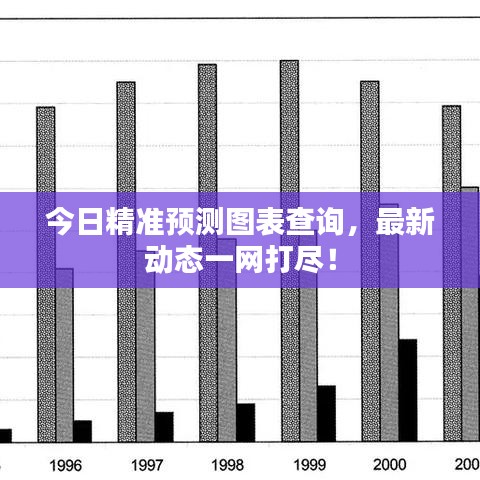 今日精准预测图表查询，最新动态一网打尽！