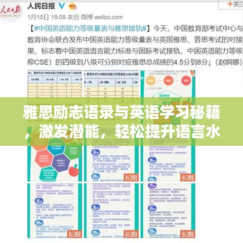 雅思励志语录与英语学习秘籍，激发潜能，轻松提升语言水平