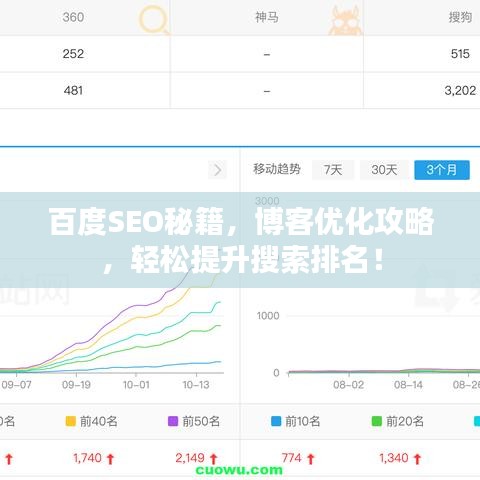 百度SEO秘籍，博客优化攻略，轻松提升搜索排名！