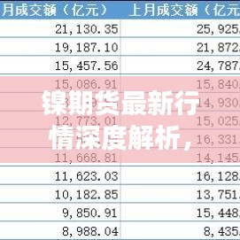 镍期货最新行情深度解析，今日市场动态一网打尽