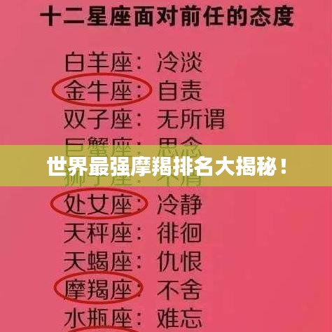 世界最强摩羯排名大揭秘！